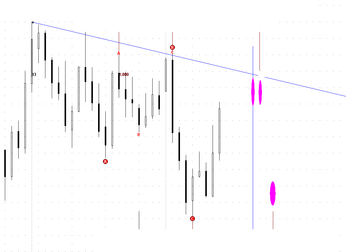 bb daily.gif